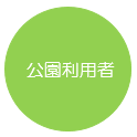 公園利用者